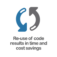Agilysys-GUI-IBMi-looksoftware