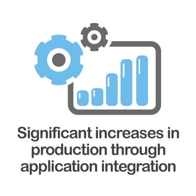 Agilysys GUI Modernization with looksoftware