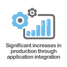 Agilysys-IBMi-GUI-looksoftware