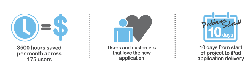 Case-Study-BakerCorp-June2013-1